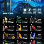 KIS5 凱斯哇酷口味展示 - 寶礦力與冷萃茶