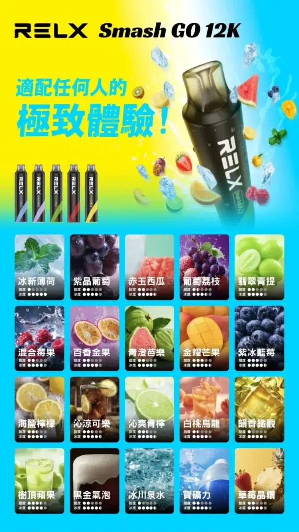 RELX 悅刻 一次性拋棄式 《 12000口 》